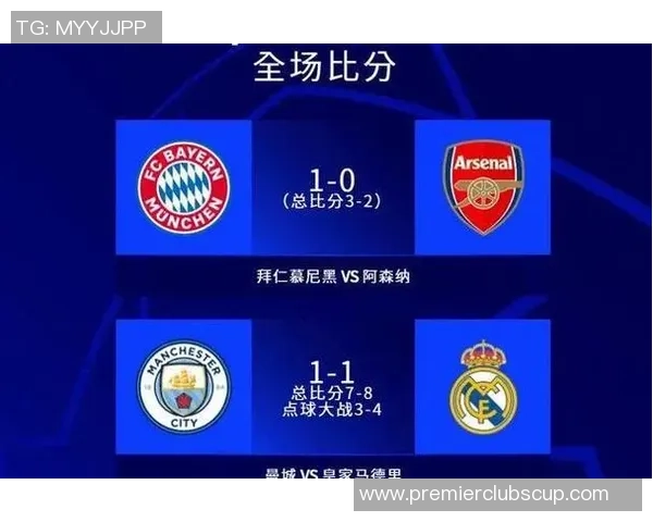 巴黎圣日尔曼与多特蒙德最新阵容分析及对比解析