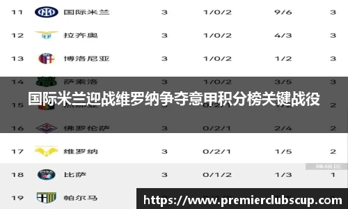 国际米兰迎战维罗纳争夺意甲积分榜关键战役