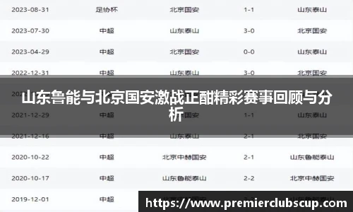 山东鲁能与北京国安激战正酣精彩赛事回顾与分析